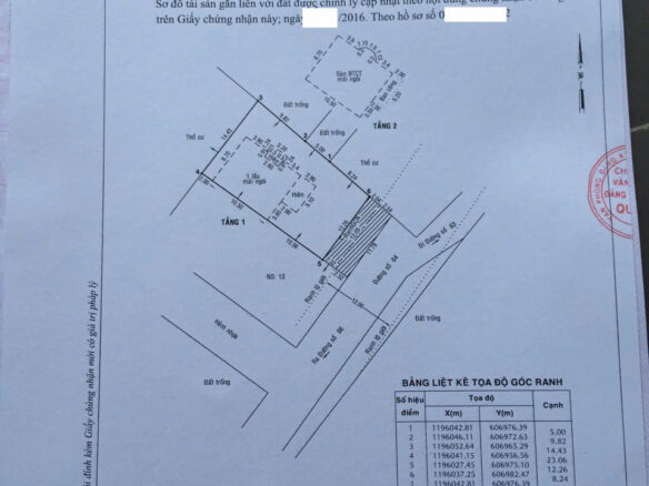 BÁN VILLA MẶT TIỀN 15 ĐƯỜNG 64, THẢO ĐIỀN, QUẬN 2 – BIỆT THỰ 2 TẦNG ĐẸP