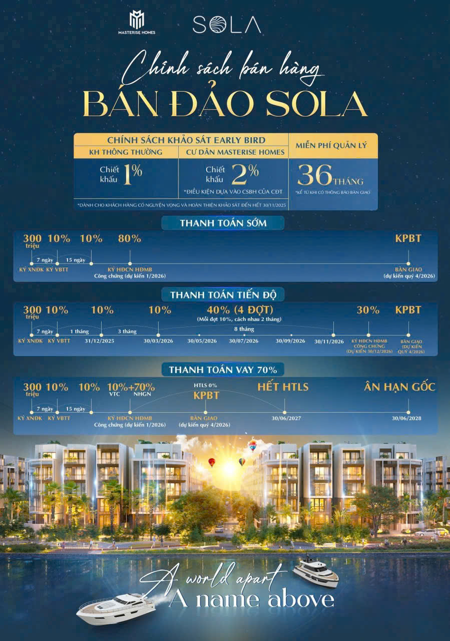 Bán đảo Sola The Global City (3)